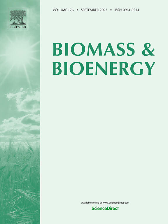 Journal cover for Biomass and Bioenergy