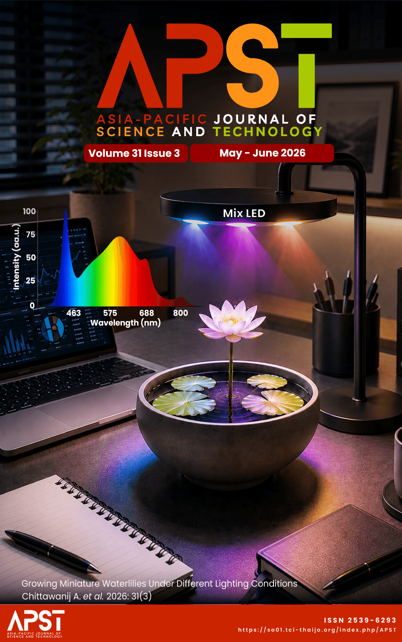 Journal cover for Asia-Pacific Journal of Science and Technology